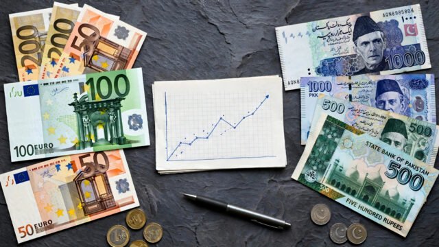 Euro Rate in Pakistan Today: EUR to PKR